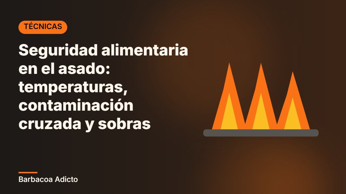 Seguridad alimentaria en el asado: temperaturas, contaminación cruzada y sobras